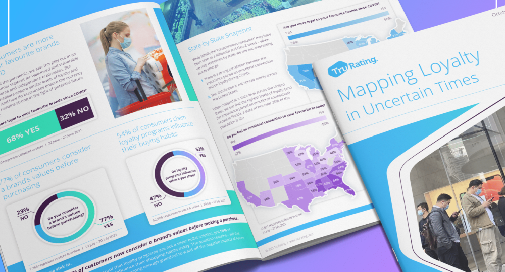 Loyalty-Blog-Image-Test-2