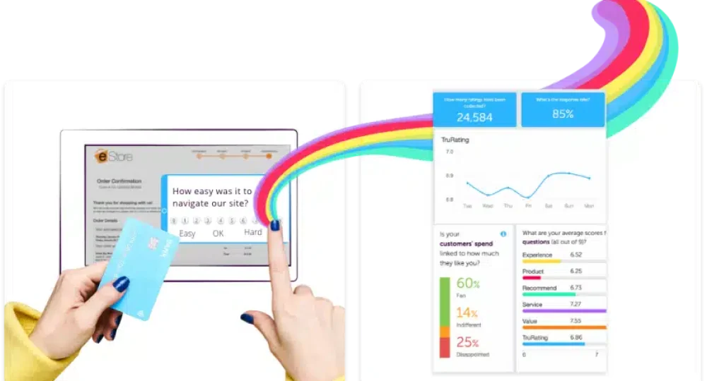 trurating-online-banner